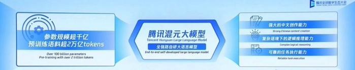 腾讯副总裁蒋杰：混元大模型正部署从多模态到全模态的技术，很快即可体验