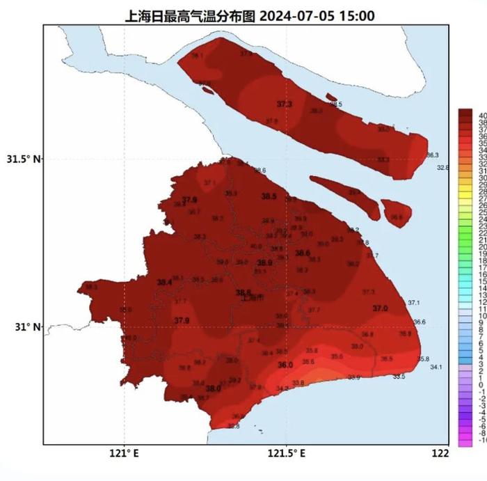 38.9℃！上海高温继续霸榜全国第一，警惕这两种易被忽视的中暑高风险天气