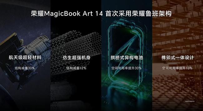 荣耀MagicBook Art 14将首发鲁班架构 挑战笔记本便携性新高度