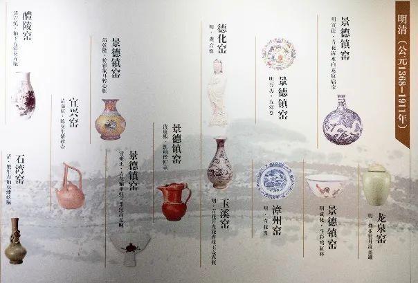 南宋官窑：百年临安府，千年瓷文化 | 观展
