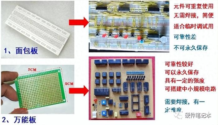 菜鸟跟老手搭的电路板，差别也太明显了