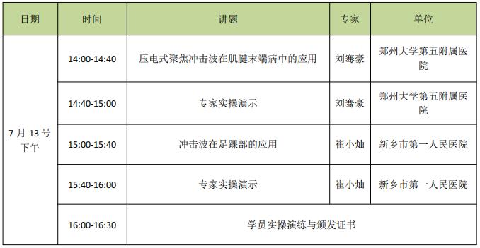 体外冲击波疗法系列教育培训班（长垣站）