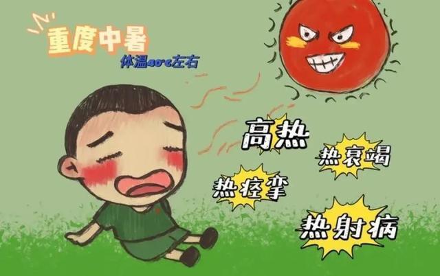 这些中暑信号一定警惕！急救方法→丨健康总动员