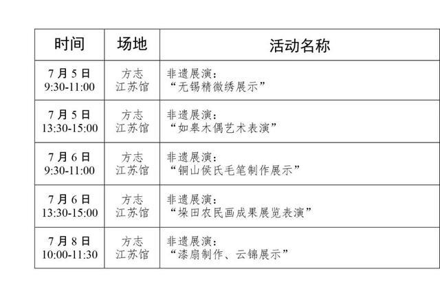 数字展示、盖章打卡、非遗展演……古老方志这样亮相江苏书展