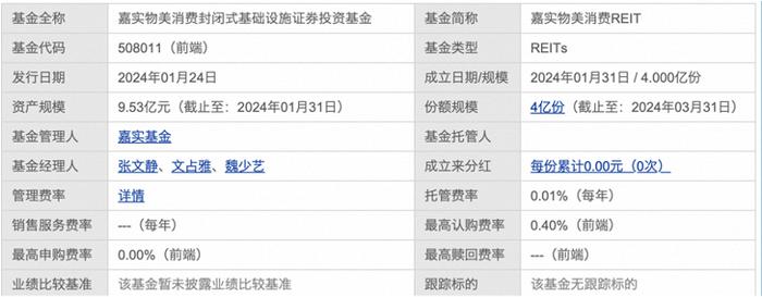 麦德龙供应链赴港IPO，物美张文中的“乾坤大挪移”