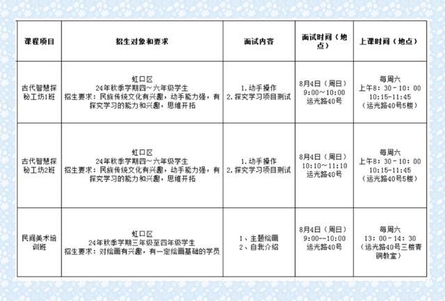 虹口同学们~这个公益培训班即将开启，小虹手把手教你如何报名！