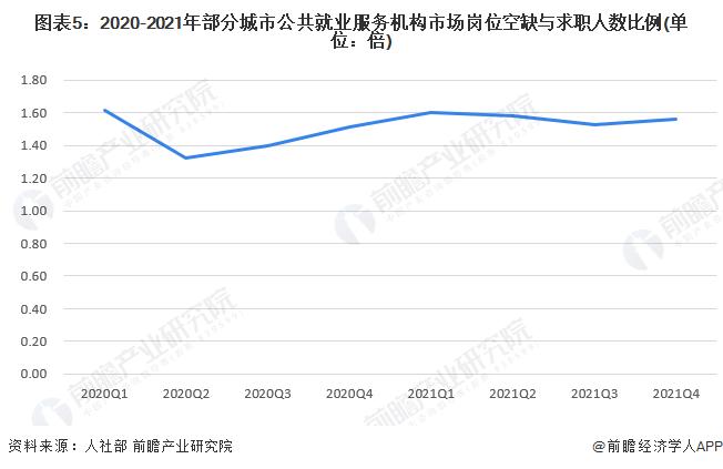 月薪平均提高5.1%！日本企业加薪幅度创下33年新高，工会人员：努力创造条件便利小型企业明年再加薪【附中国劳动力市场供需现状】