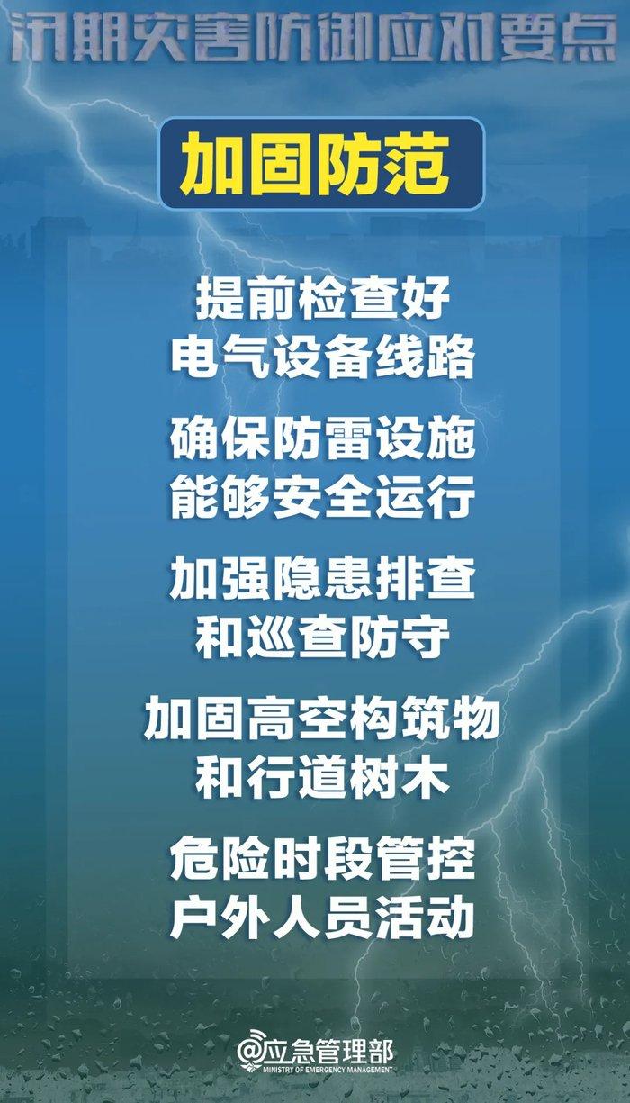 济南发布2024年1号防汛应急响应启动令（三级）汛期灾害防御应对要点请查收！