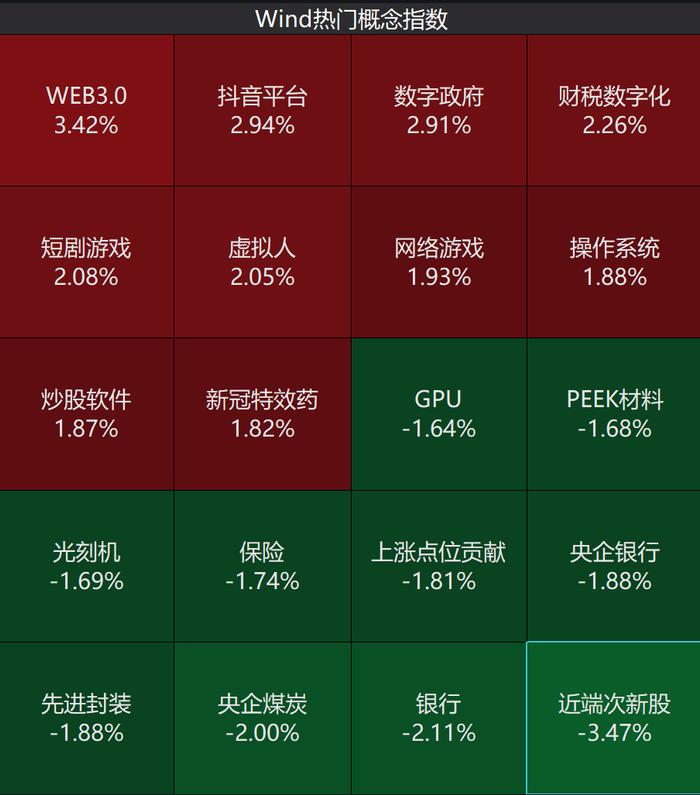 重磅突发，央行出手了！工信部最新发声，多股涨停！“激光雷达第一股”速腾聚创闪崩近70%