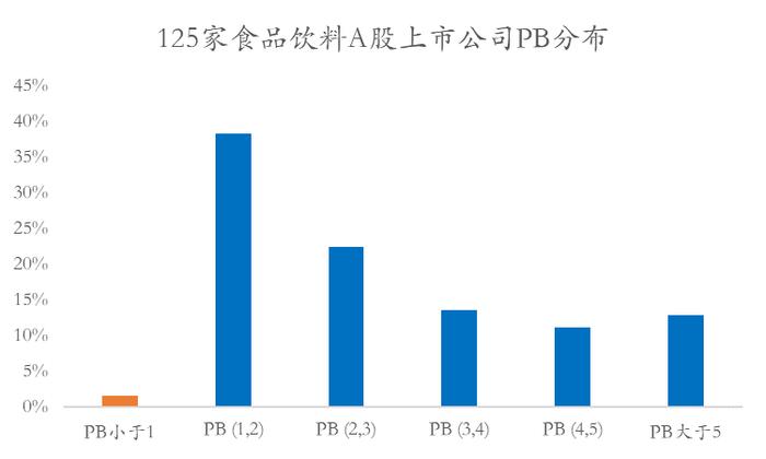 蒙牛奶酪加持，妙可蓝多加速产业链整合