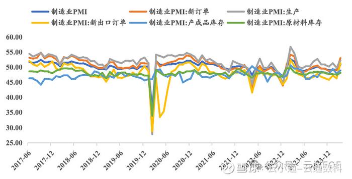 波动市场买基的正确姿势FOF给你稳稳的幸福二