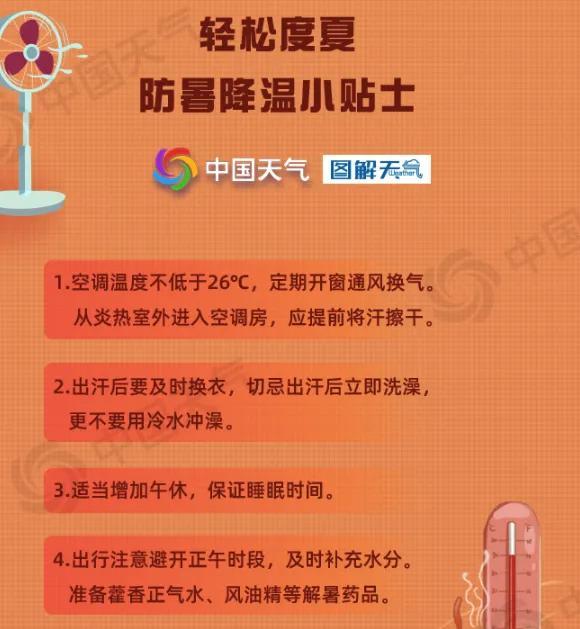 38.9℃，上海再次全国第一！双休日会更热吗？"器官在温水里煮"，死亡率高达80%…千万警惕