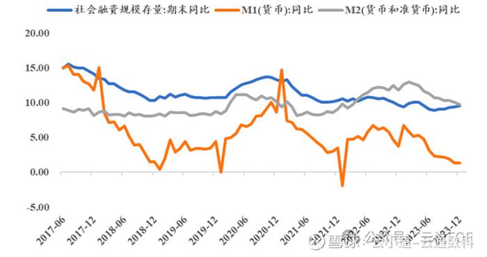 波动市场买基的正确姿势FOF给你稳稳的幸福