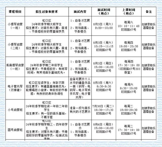 虹口同学们~这个公益培训班即将开启，小虹手把手教你如何报名！