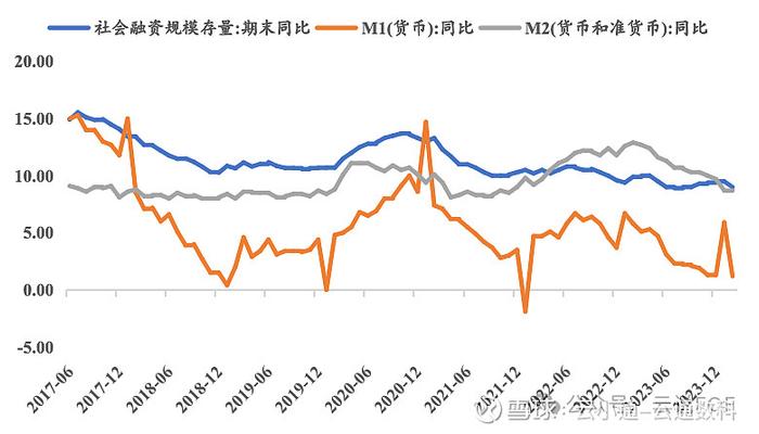 波动市场买基的正确姿势FOF给你稳稳的幸福二