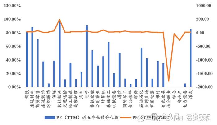 波动市场买基的正确姿势FOF给你稳稳的幸福二