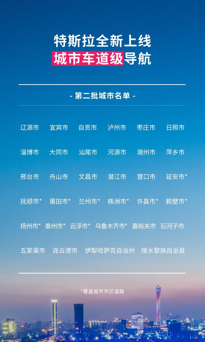 特斯拉“城市车道级导航”第二批开放城市名单公布，含文昌、淄博、扬州等