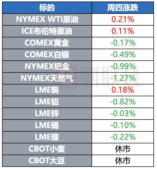 出口民调显示英国工党赢得大选 法国极右翼料无法掌控议会