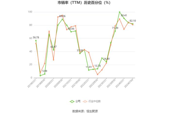 中捷资源：预计2024年上半年盈利1200万元-1800万元 同比扭亏