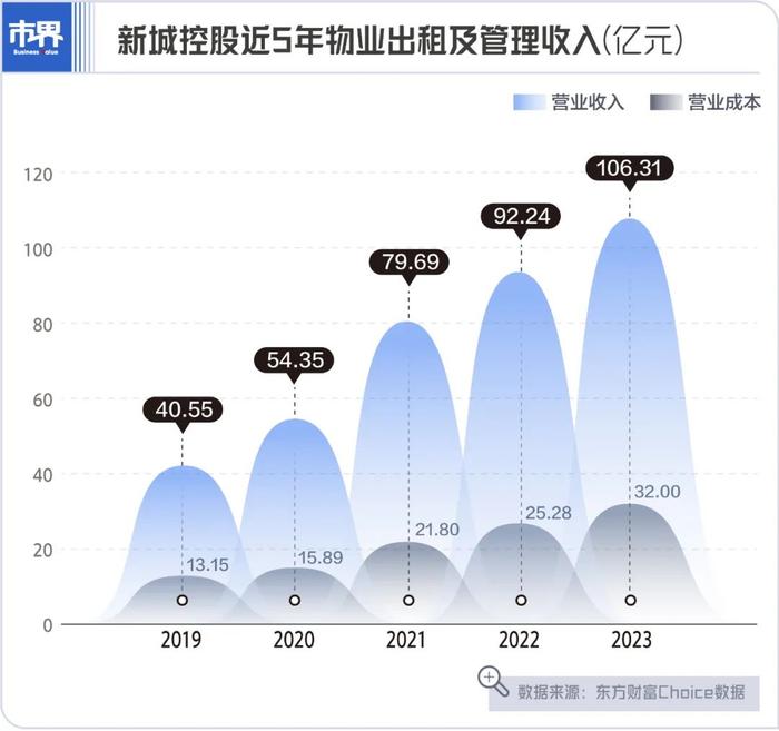 王振华儿子，等父亲出狱