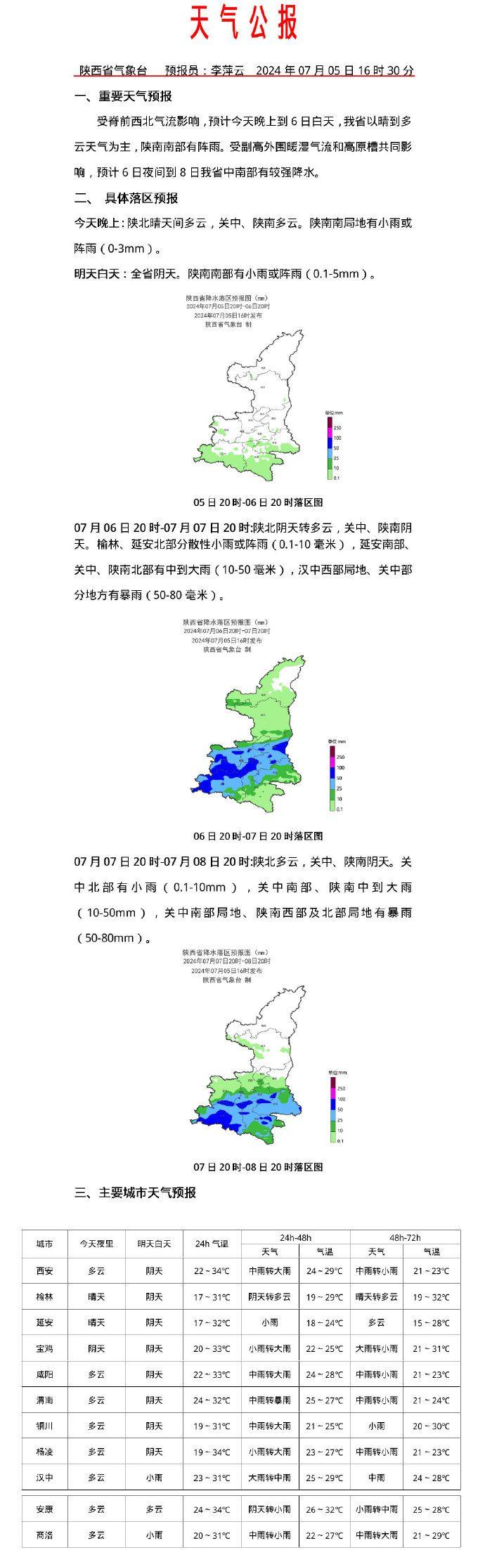 今天晚上到6日白天 陕西以晴到多云天气为主 陕南南部有阵雨