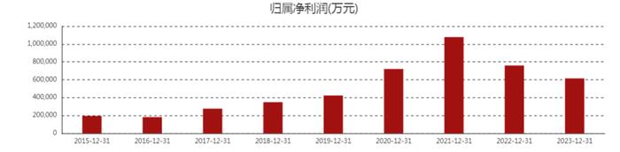 中金悲剧女事件背后：券商“大降薪”！一个时代结束了