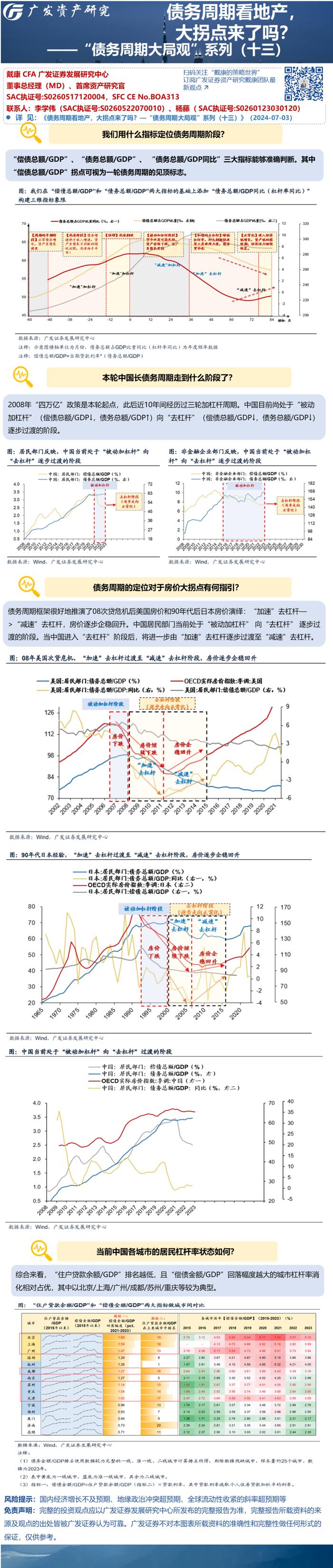 【广发资产研究】一张图看懂《债务周期看地产，大拐点来了吗？——“债务周期大局观”系列（十三）》