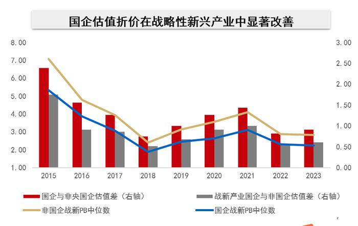 又有指数上新了，十四年前的行情能否重现？