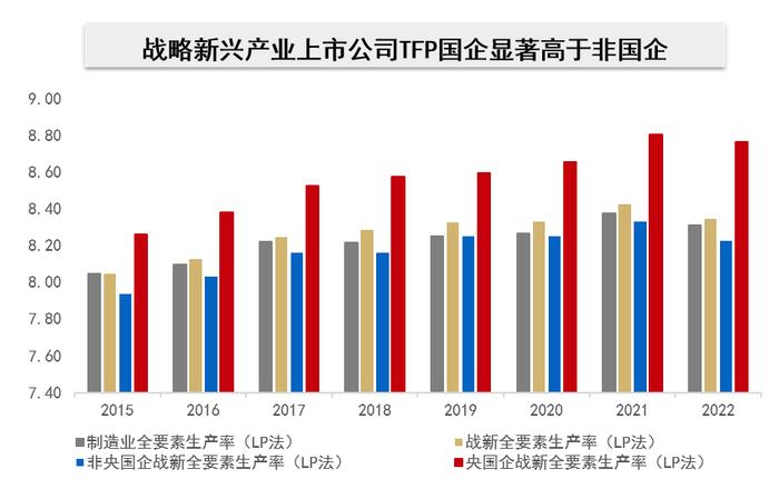 又有指数上新了，十四年前的行情能否重现？