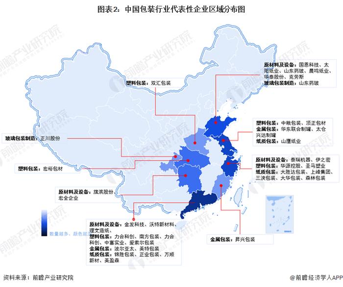 【行业深度】洞察2024：中国包装行业竞争格局及市场份额(附市场集中度、企业布局等)