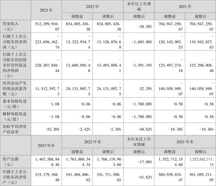 公司舆情｜涉内幕交易 科信技术子公司时任总经理被罚没共280万元