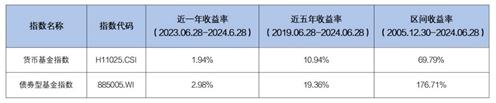 足球场内的破局策略，在投资领域也很适用？