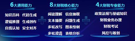 航天信息发布“爱信诺·信诺GPT”财税产业大模型 助力财税全程数字化发展