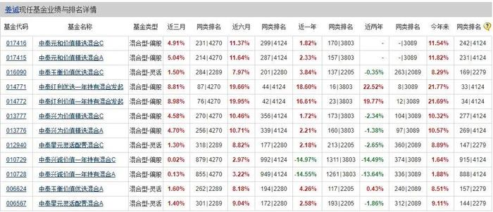 罕见大逆转，盘后传来多个利好！热搜：专家称A股100万点可期！