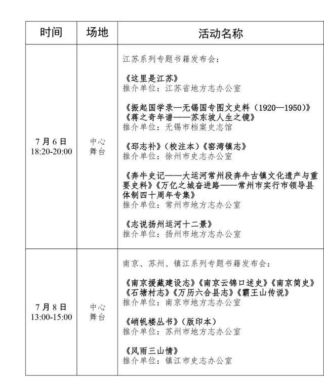 数字展示、盖章打卡、非遗展演……古老方志这样亮相江苏书展