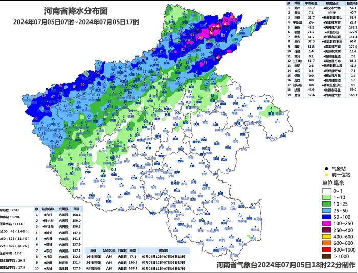 周末“泡汤”！河南未来三日降水持续，局部有大暴雨