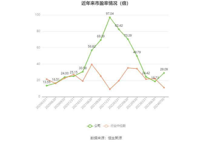 晶澳科技：预计2024年上半年亏损8亿元-12亿元