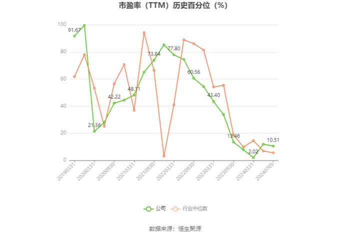 晶澳科技：预计2024年上半年亏损8亿元-12亿元