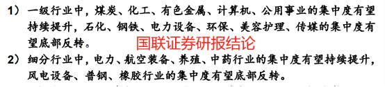 重磅！证监会、公安部等六部门联手放大招！市场底部要来了吗？——极简投研