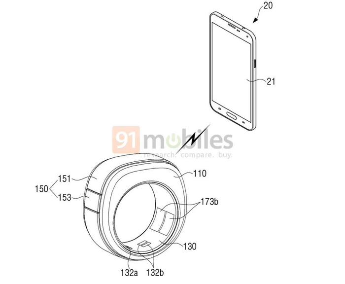 外方内圆设计，三星新智能戒指专利曝光：外圈配屏幕，显示心率等信息
