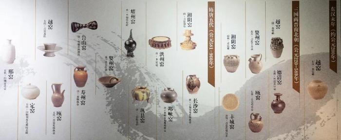南宋官窑：百年临安府，千年瓷文化 | 观展