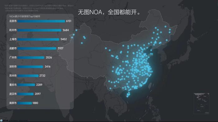 “端到端”成自动驾驶密钥？理想最新无图NOA系统发布