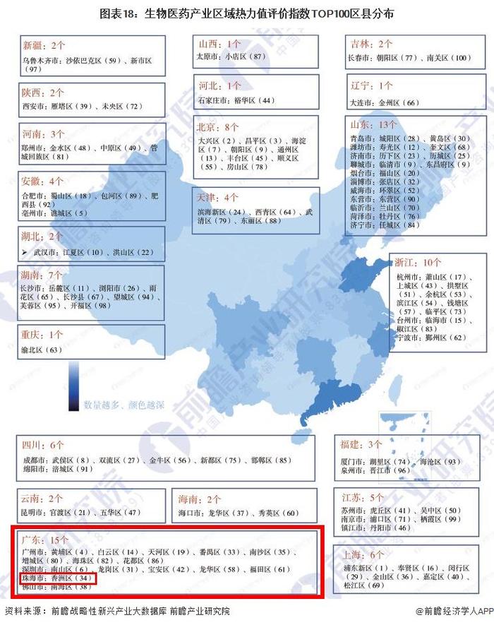 生物医药专项资金约1.6亿元！珠海生物医药产业扶持政策出台：培育壮大生物医药与健康产业集群【附珠海市生物医药行业发展情况】