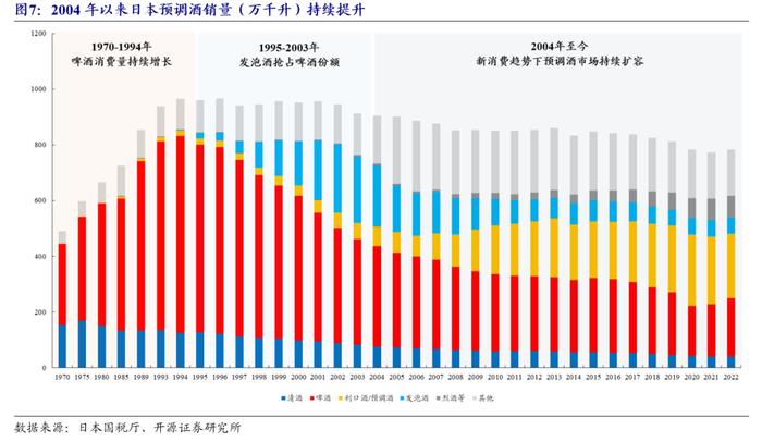 【开源食饮】百润股份：预调酒业务行稳致远，威士忌新品前景可期——公司首次覆盖报告