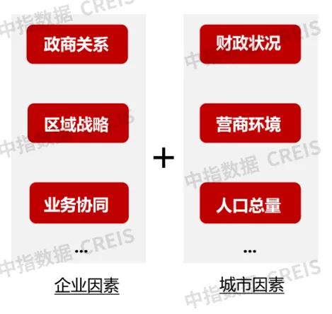 中指研究院：物业服务是“增量+存量”市场逻辑 预计2025年全国物业管理规模仍将达到315亿㎡