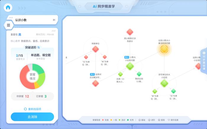 新AI 新内容 新产品｜科大讯飞AI学习机暑期重磅升级