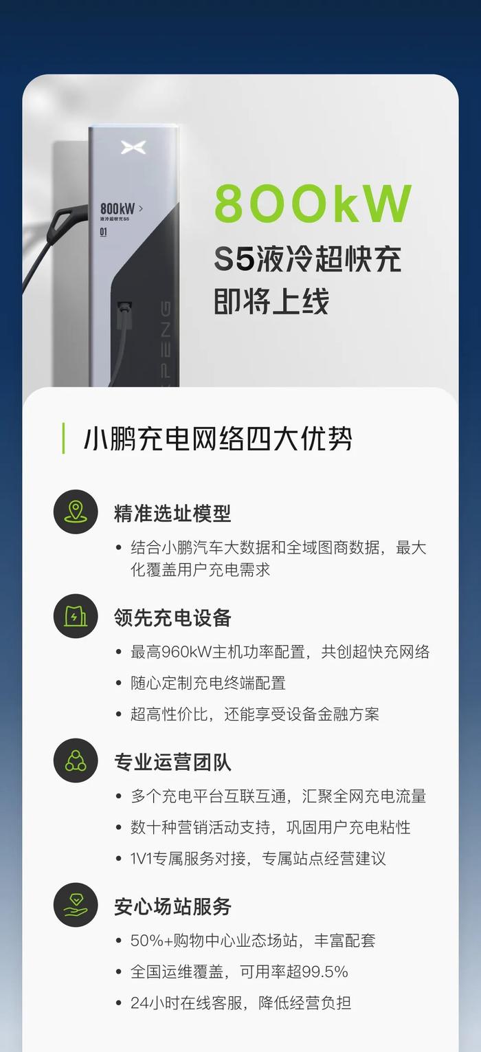 小鹏汽车第 1000 座自营超充站落地武汉，今年 1~6 月新增 209 站