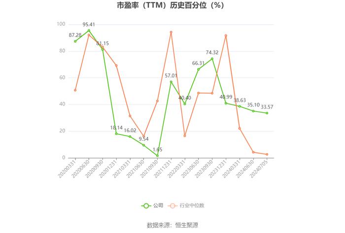 利欧股份：预计2024年上半年亏损6.5亿元-8亿元