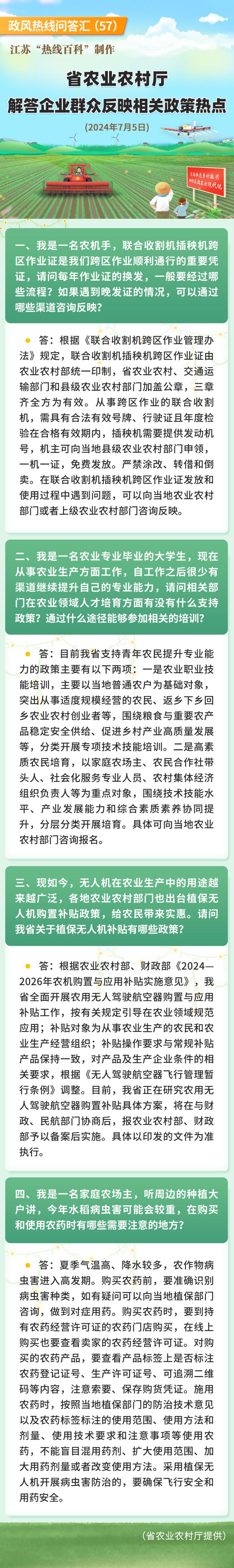 江苏省农业农村厅解答企业群众反映相关政策热点