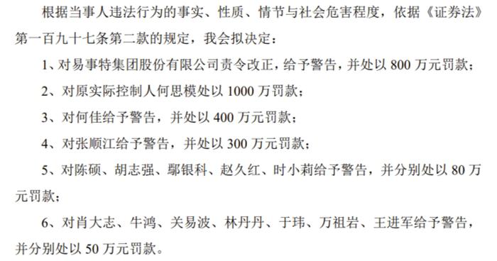 又一财务造假！5年虚增营收超40亿将被ST